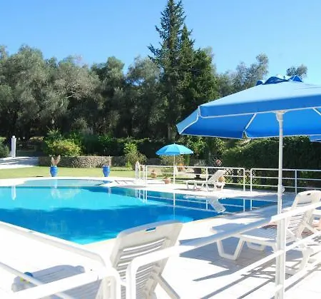 Jioia * Perama (Corfu)